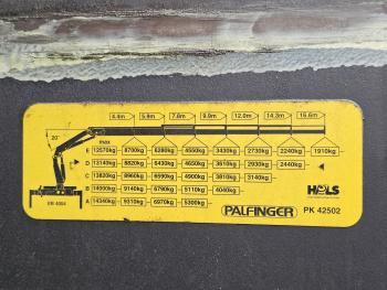 ACTROS 2541 6X2 / PALFINGER PK 42 t/m CRANE / KRAN